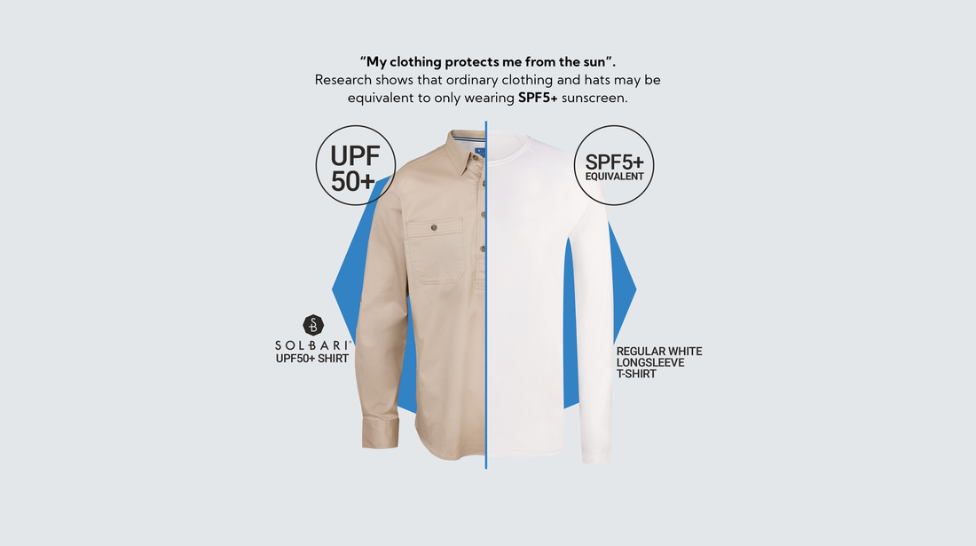 Ordinary Clothing vs. UPF Clothing: What's the Difference?